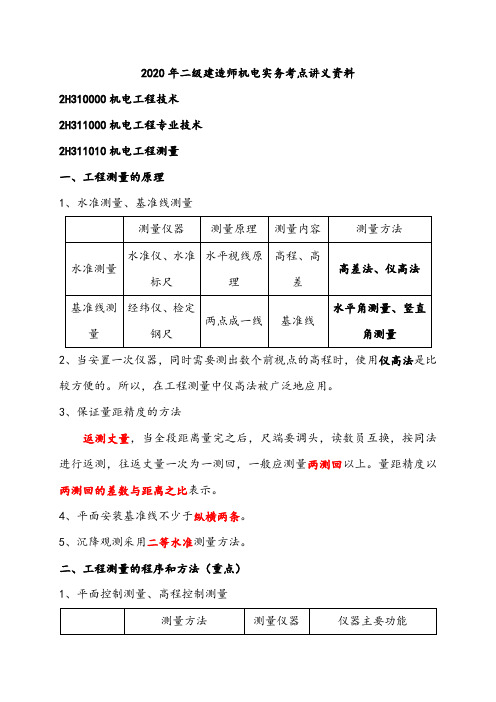2020年二级建造师机电实务高频考点讲义资料