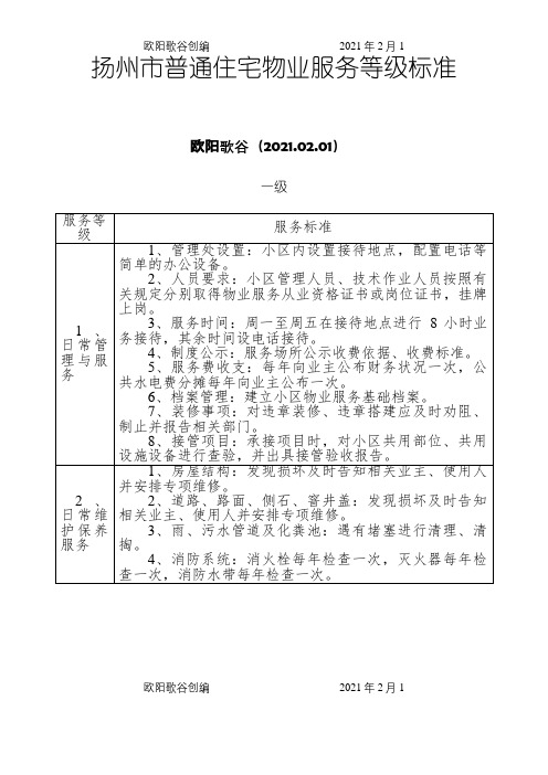 扬州市普通住宅物业服务等级标准之欧阳歌谷创作