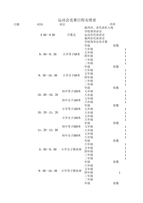 运动会日程安排表