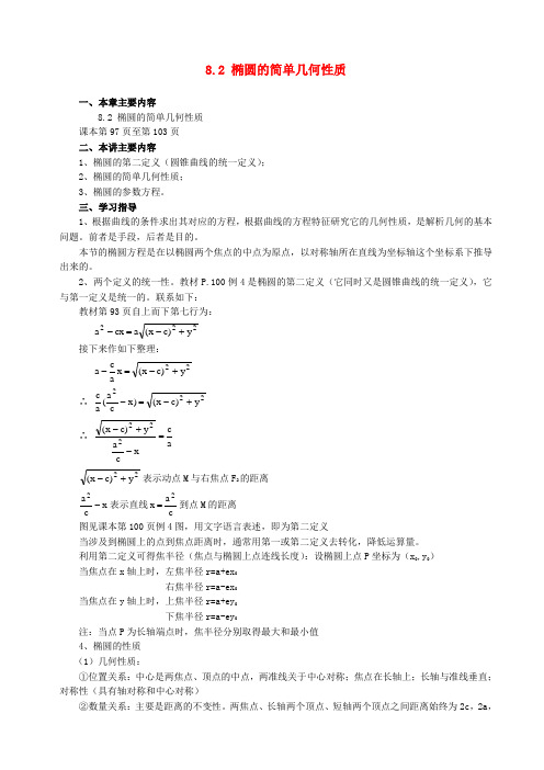 高二数学 8.2 椭圆的简单几何性质同步辅导教材1