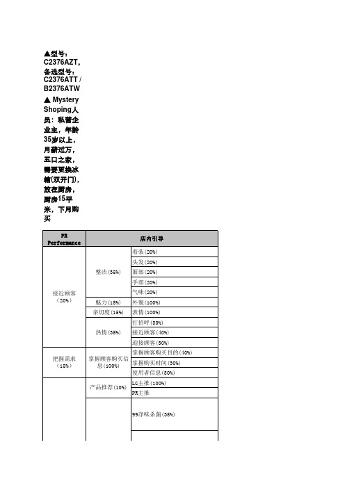 神秘顾客暗访注意事项