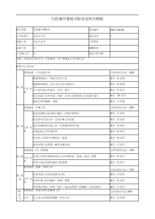 行政兼外事秘书职务说明书模板