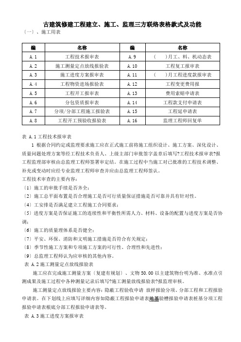 古建筑修建工程建设、施工、监理三方联系表格样式及功能