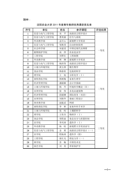 请示 - 沈阳农业大学教务处-首页