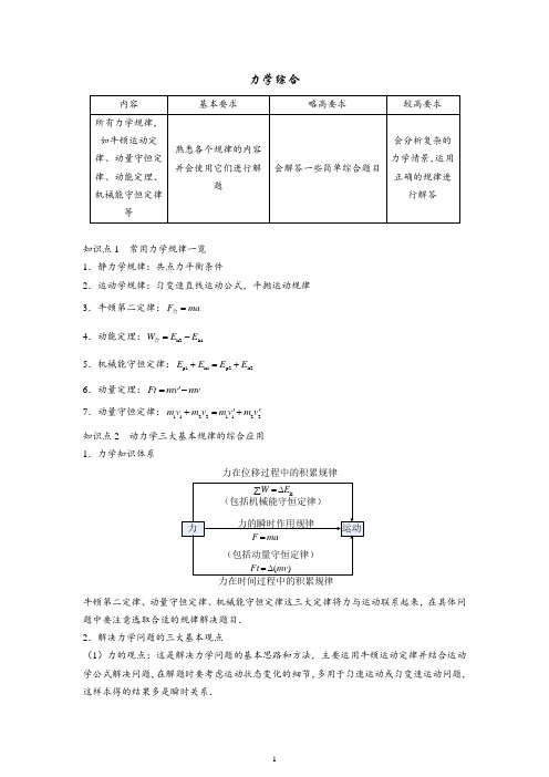 力学综合