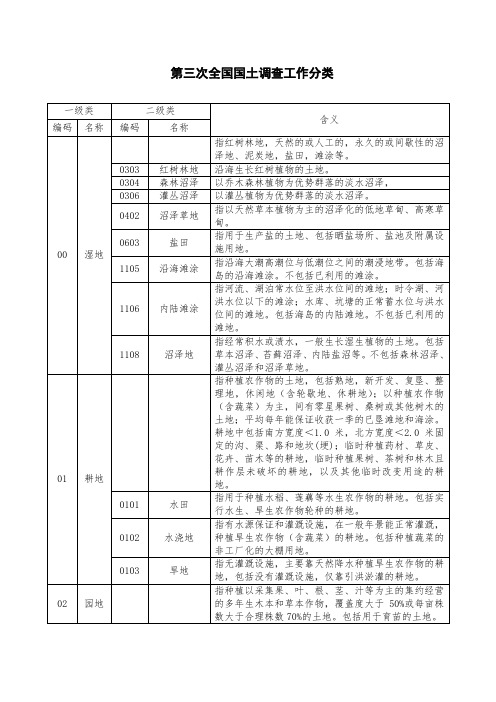 三调-工作分类表0405