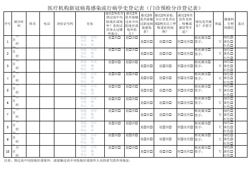 门诊预检分诊登记表