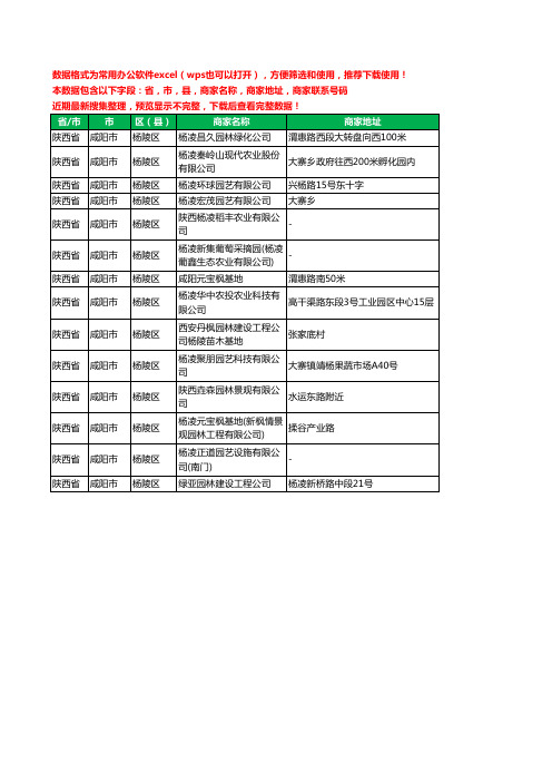 2020新版陕西省咸阳市杨陵区园艺有限公司工商企业公司商家名录名单黄页联系电话号码地址大全14家