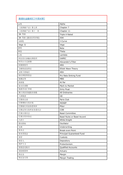 路透社金融词汇中英