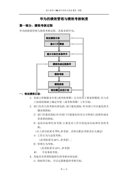 华为内部资料：绩效管理与绩效考核制度