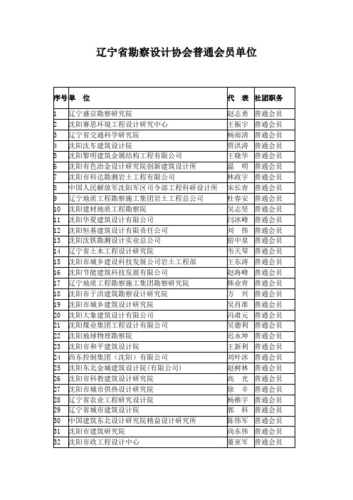 辽宁省勘察设计单位