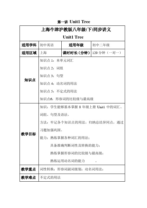 上海牛津沪教版八年级(下)同步讲义unit