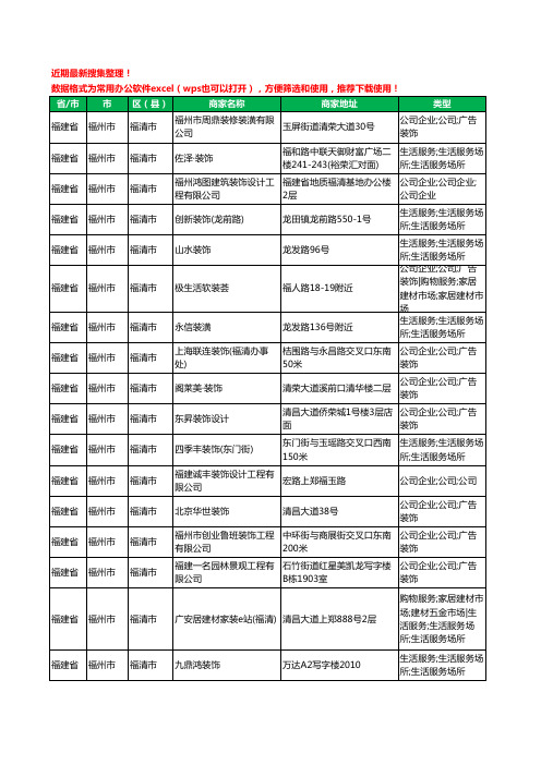 2020新版福建省福州市福清市装修公司工商企业公司商家名录名单黄页联系方式电话大全141家