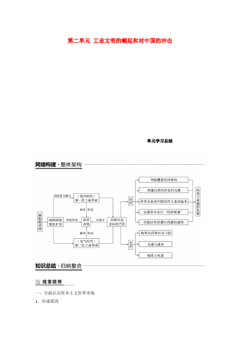2018-2019学年高中历史 第二单元 工业文明的崛起和对中国的冲击单元学习总结学案 岳麓版必修2