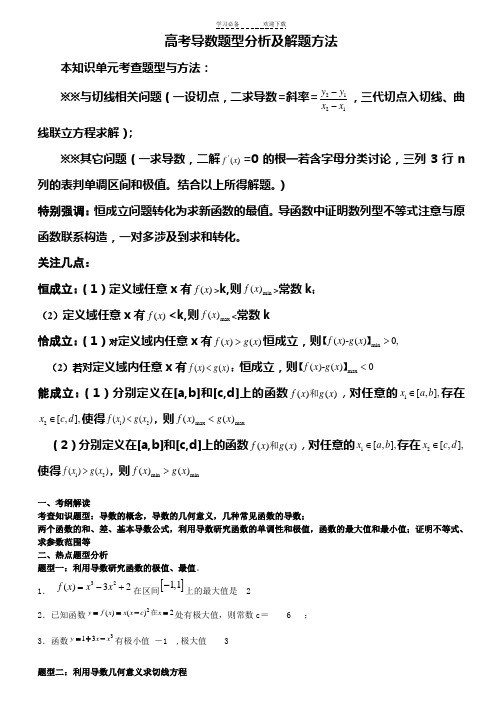 高考导数题型分析及解题方法