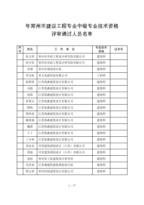 年常州市建设工程专业中级专业技术资格