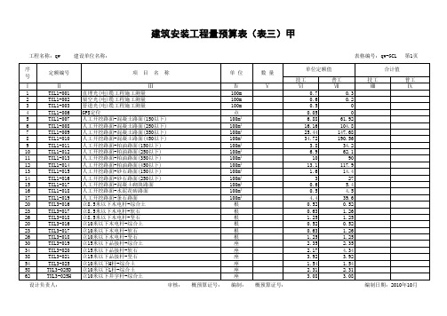 工作量表名称
