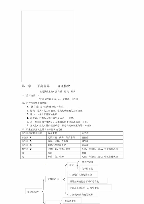 七年级生物下册知识点总结(1-7章)冀教版