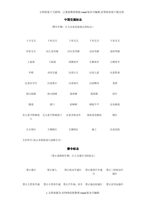 中国交通标志大全