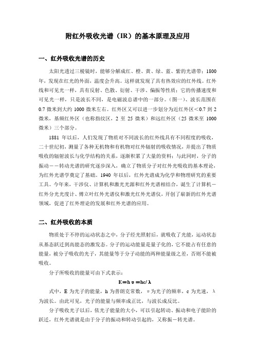 附录一红外吸收光谱IR