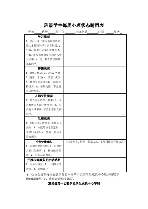 班级学生每周心理状态晴雨表