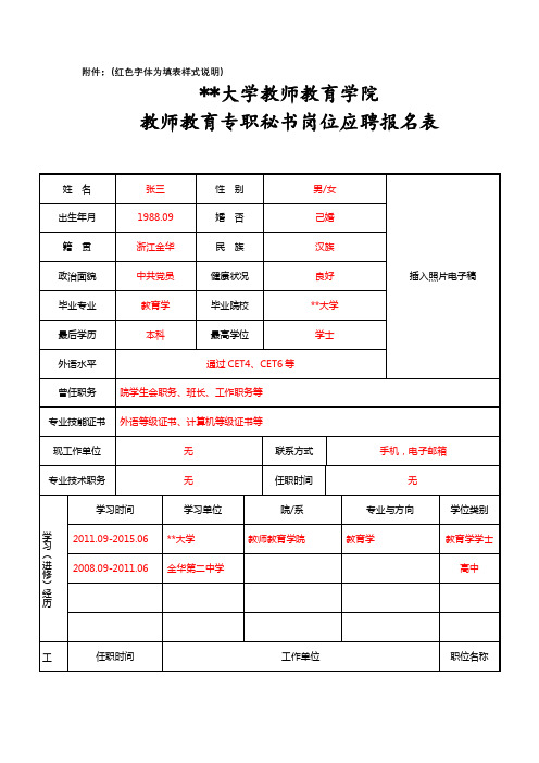 XX大学教师教育学院教师教育专职秘书岗位应聘报名表【模板】