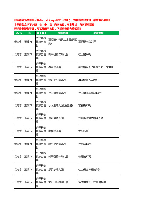 新版云南省玉溪市新平彝族傣族自治县幼儿园工商企业公司名录名单大全27家