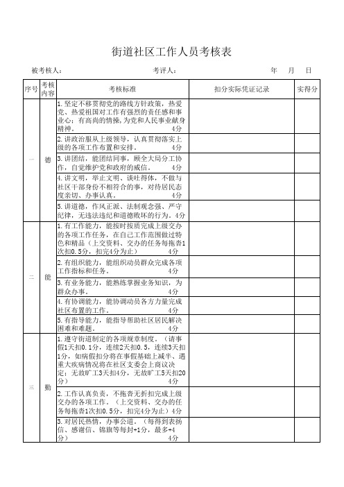社工人员考核表简单