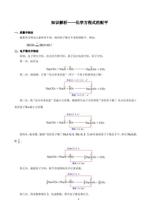 知识解析_化学方程式的配平