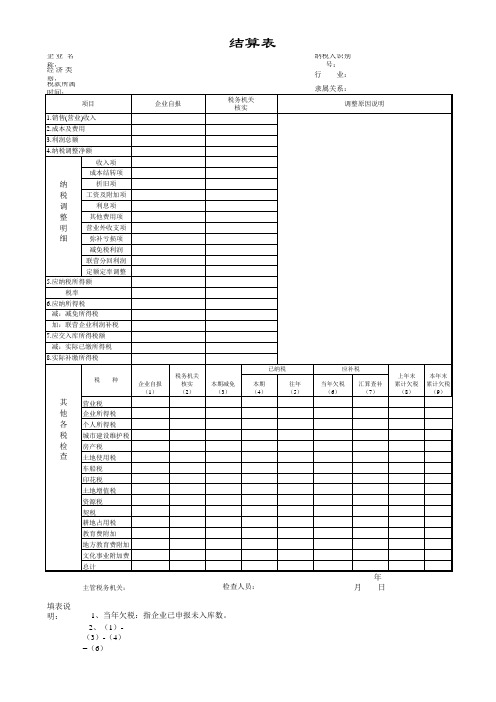 税务检查表