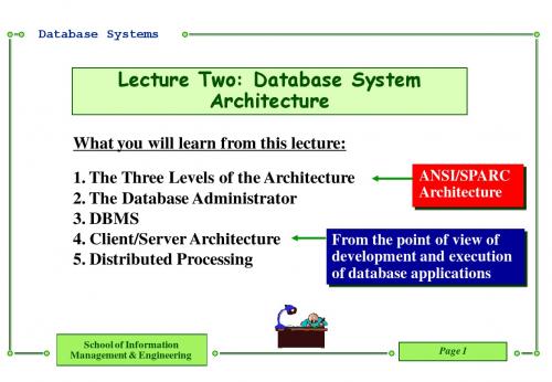 Lecture02-Database System Architecture
