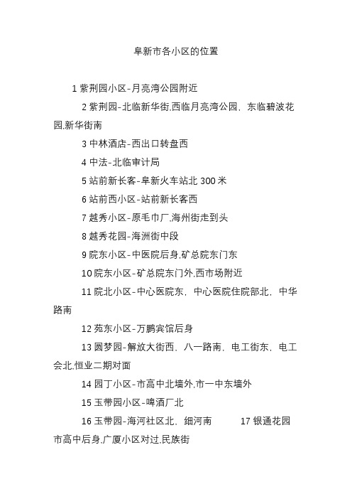 阜新市各小区的位置