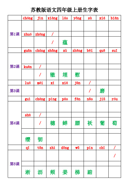 苏教版四年级语文上册生字表(带拼音、字帖版)