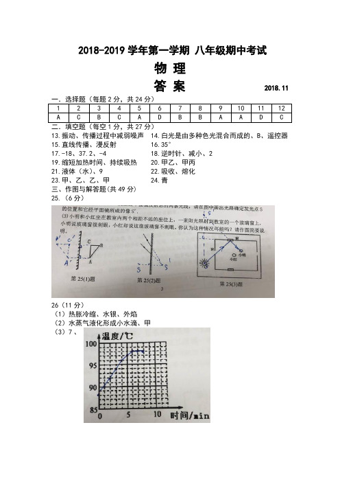 2018-2019学年第一学期八年级物理期中考试答案