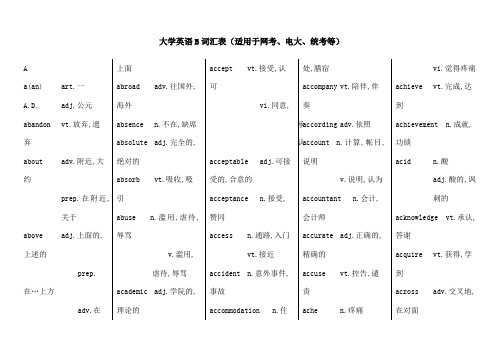 大学英语B词汇适用于网考电大统考等网络教育英语B统考复习