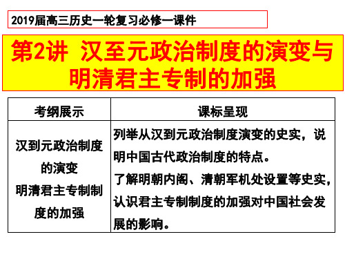 精品2019届高三历史一轮复习必修一课件 第2课 汉至元政治制度的演变与明清君主专制的加强 (共66张PPT)
