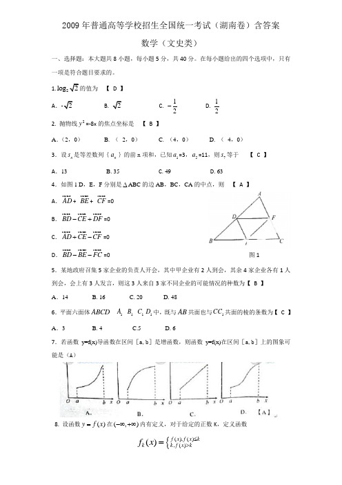 2009年高考试题数学(湖南卷)(文)