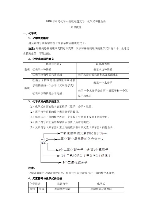 2020年中考化学人教版专题复习：化学式和化合价