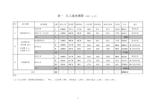 XX学校物业管理成本测算