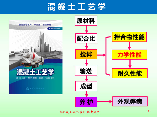混凝土的力学性能及变形