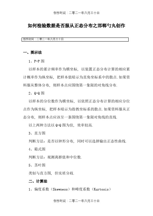 如何检验数据是否服从正态分布