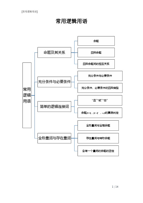 高中数学常用逻辑用语总复习(pdf版)