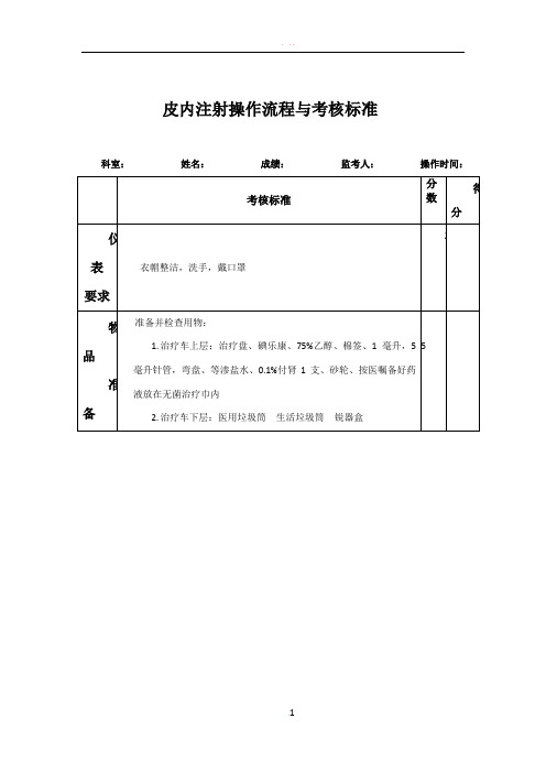 皮内注射操作流程与考核标准