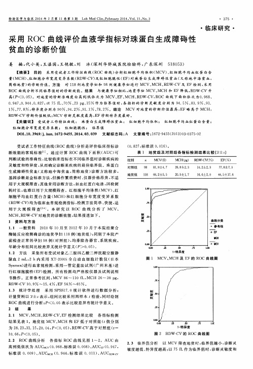 采用ROC曲线评价血液学指标对珠蛋白生成障碍性贫血的诊断价值
