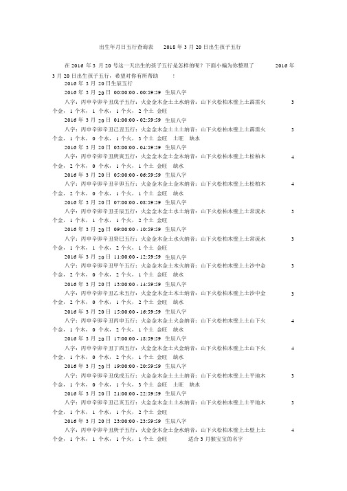 出生年月日五行查询表2018年3月20日出生孩子五行