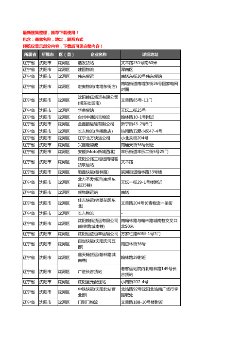 新版辽宁省沈阳市沈河区托运企业公司商家户名录单联系方式地址大全273家