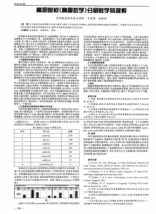 高职院校《高等数学》分层教学的探索