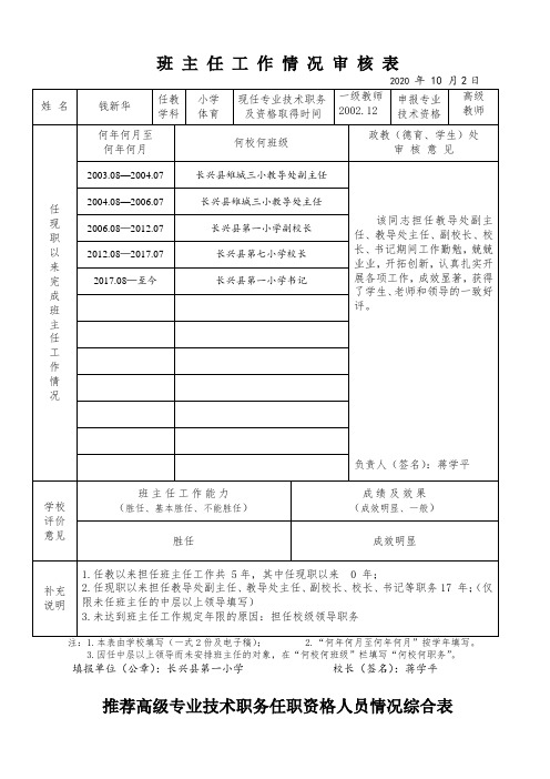 班主任工作情况审核表