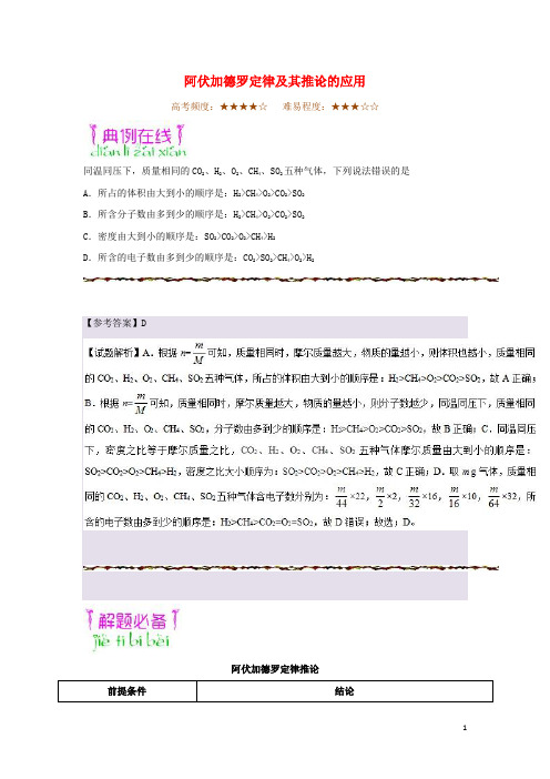 高考化学一轮复习专题阿伏加德罗定律及其推论的应用每日一题