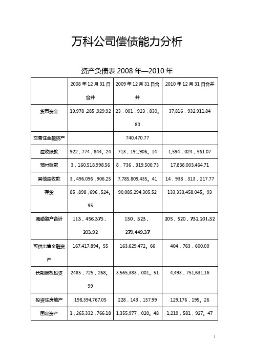 电大2012秋季财务报表分析网上答题第一次答案